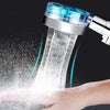 Allgoodslb™ High Pressure Shower Head